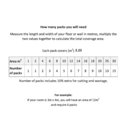 Kraus Rigid Core Luxury Vinyl Floor Tiles - Birkett -Flooring Store 12830793 9105000400374709