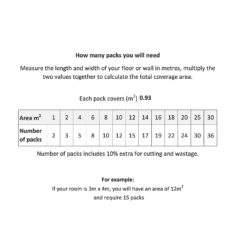 Plancs Black Slate Self-Adhesive Vinyl Floor Tile - 5pc Pack Covers 0.93sqm -Flooring Store 12968595 1994998271941690