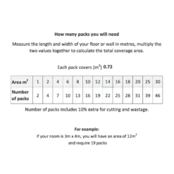 House Of Mosaics Sandstone Matt Stone Effect Porcelain Outdoor Tiles 60 X 60cm - Pack Of 2 -Flooring Store 13011646 1394998270695727