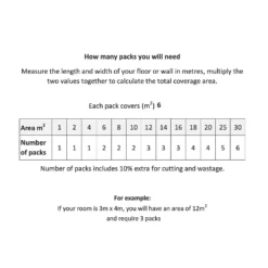 None Pembroke Hex Vinyl Sheet Flooring - 3x2m Roll 11 None Pembroke Hex Vinyl Sheet Flooring - 3x2m Roll -Flooring Store 13053379 4385002420246050