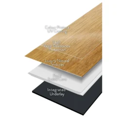 Kraus Rigid Core Luxury Vinyl Floor Tiles - Kielder Mid Oak -Flooring Store 13170644 2444878509792679