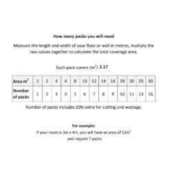 None Rigid Core Luxury Vinyl Flooring Coastal Light Grey Plank 9 None Rigid Core Luxury Vinyl Flooring Coastal Light Grey Plank -Flooring Store 13177440 3815000400686223