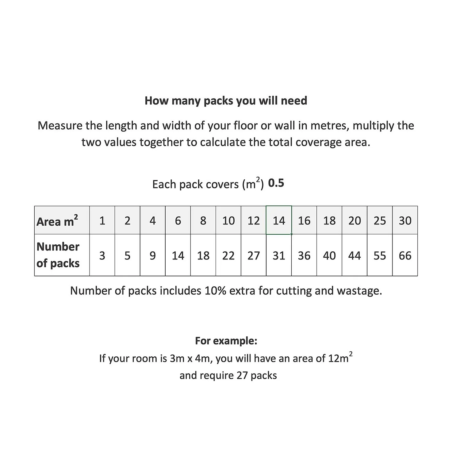 House Beautiful Aurelia Midnight Ceramic Wall Tile 75 X 300mm - 0.5sqm Pack 6 House Beautiful Aurelia Midnight Ceramic Wall Tile 75 X 300mm - 0.5sqm Pack - Image 4