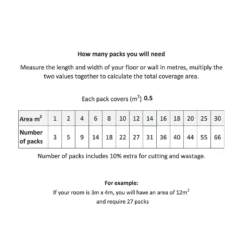 House Beautiful Aurelia Cloud Ceramic Wall Tile 75 X 300mm - 0.5sqm Pack -Flooring Store 13220564 1814998270814116