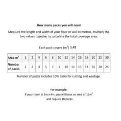 House Beautiful Cube Windmill Pre-scored Porcelain Wall & Floor Tile 450 X 450mm - 1.42sqm Pack -Flooring Store 13220591 1164998270990255