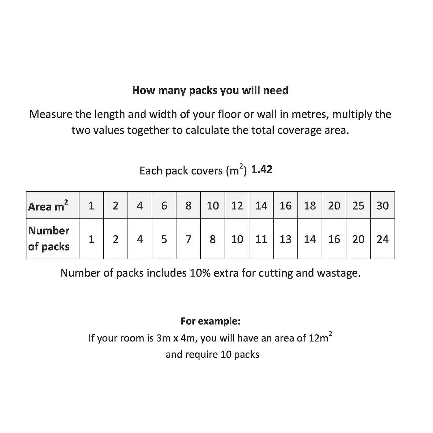 House Beautiful Cube Boho Pre-scored Porcelain Wall & Floor Tile 450 X 450mm - 1.42sqm Pack 7 House Beautiful Cube Boho Pre-scored Porcelain Wall & Floor Tile 450 X 450mm - 1.42sqm Pack - Image 5