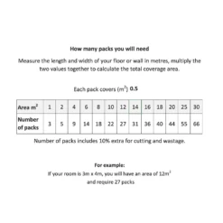 Country Living Artisan Stormy Grey Ceramic Wall Tile 75 X 300mm - 0.5sqm Pack -Flooring Store 13433209 1825051390967927